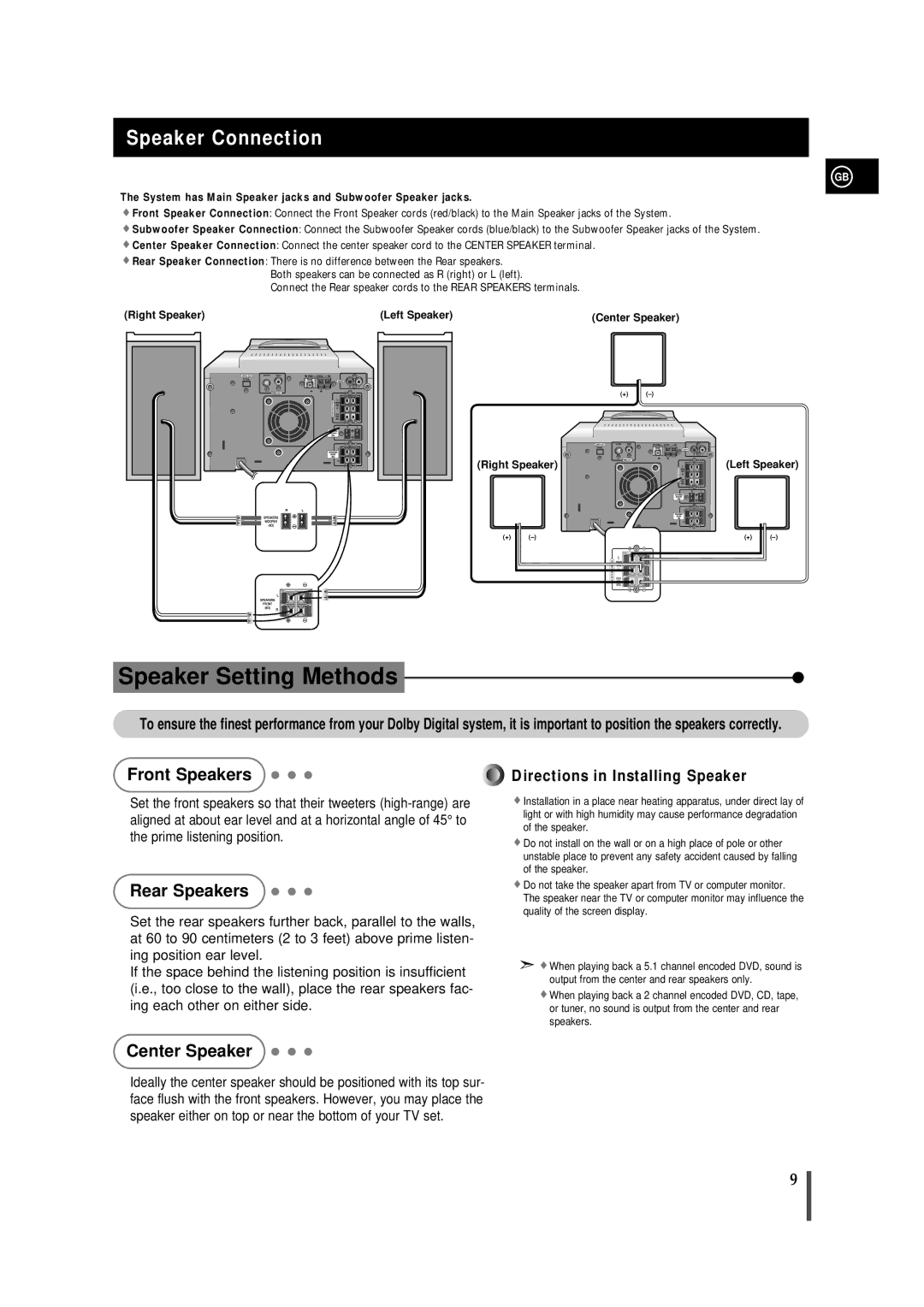 Samsung MMDB9RH/ELS manual Speaker Connection, Directions in Installing Speaker, Right Speaker Left Speaker Center Speaker 