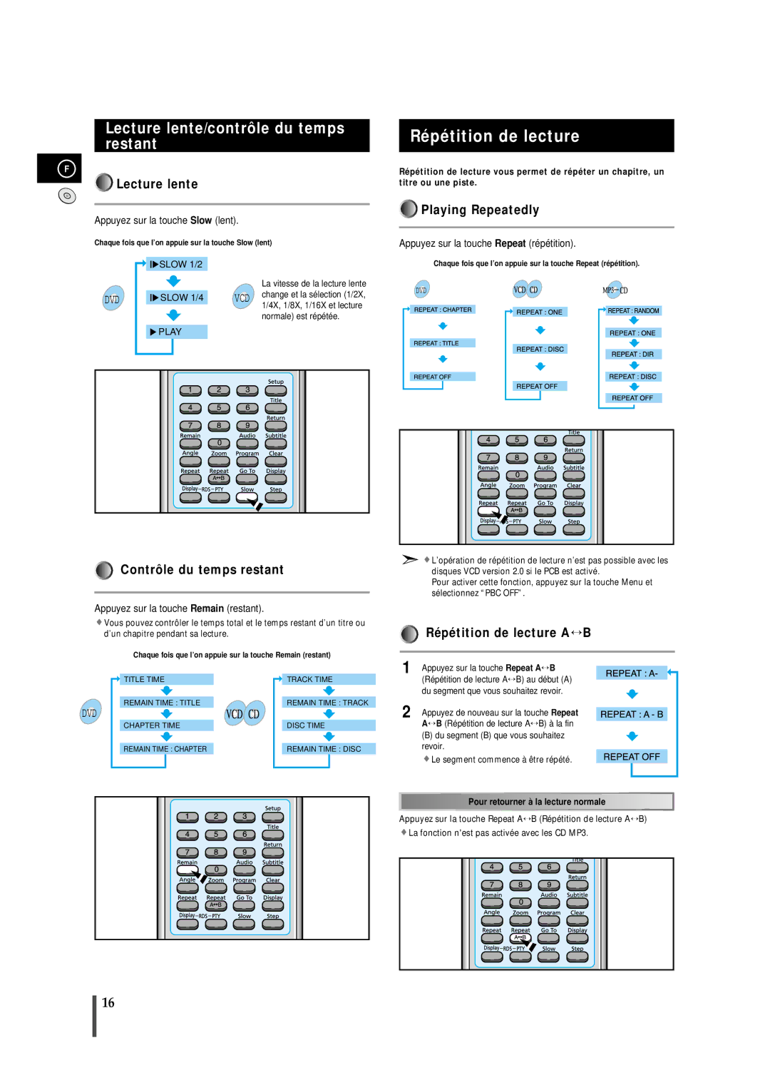 Samsung MMDB9RH/ELS manual Répétition de lecture, Lecture lente/contrôle du temps restant 