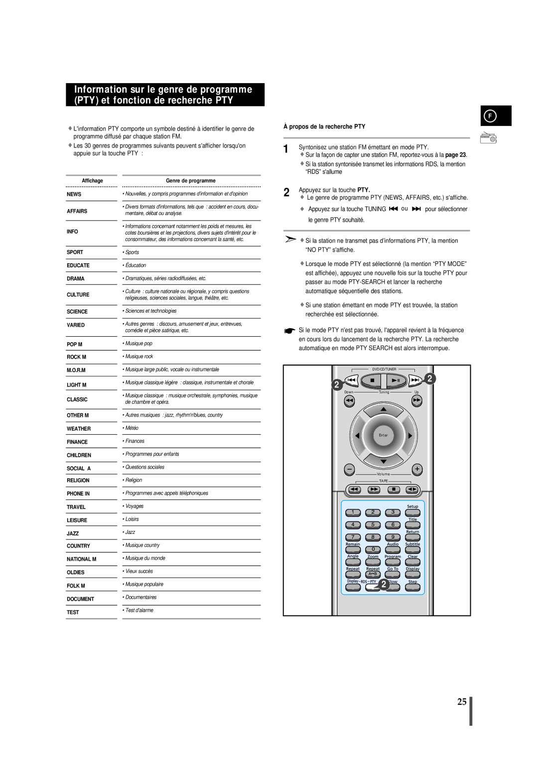 Samsung MMDB9RH/ELS manual Propos de la recherche PTY, Syntonisez une station FM émettant en mode PTY, RDS sallume 