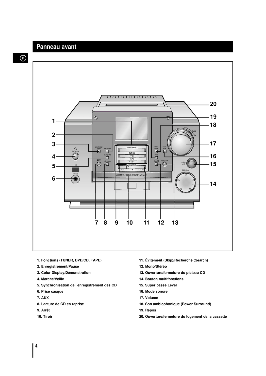 Samsung MMDB9RH/ELS manual Panneau avant 