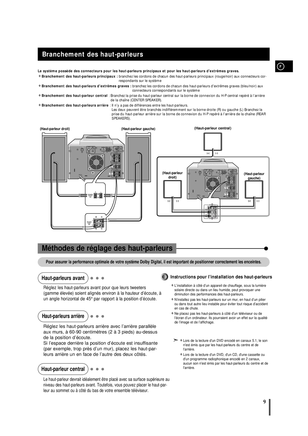 Samsung MMDB9RH/ELS manual Branchement des haut-parleurs, Haut-parleur droit Haut-parleur gauche, Haut-parleur Droit Gauche 