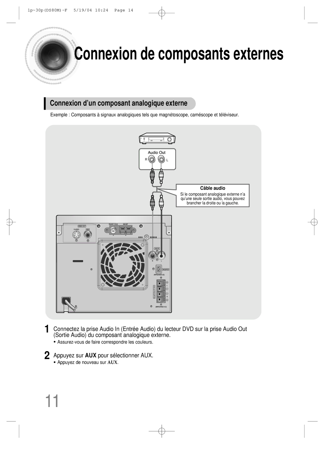 Samsung MMDS80MRH/ELS manual Connexion de composants externes, Connexion d’un composant analogique externe 