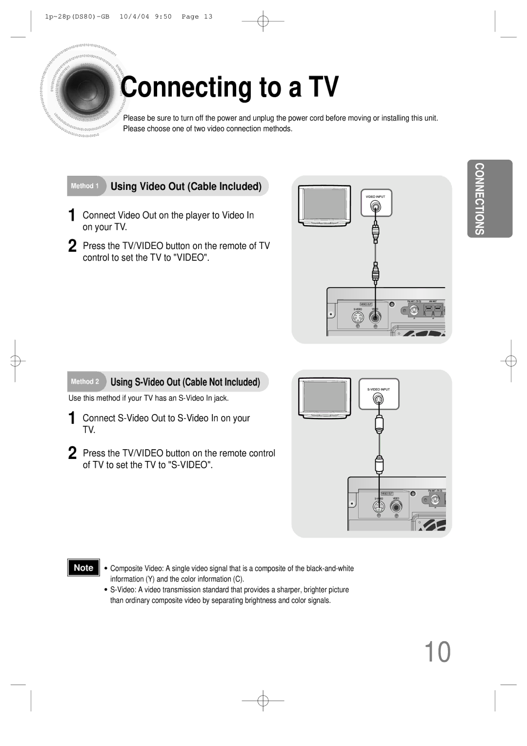 Samsung MMDS80RH/ELS manual Connecting to a TV, Method 1 Using Video Out Cable Included 