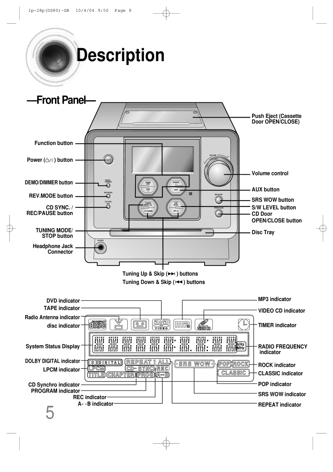 Samsung MMDS80RH/ELS manual Description, Front Panel 