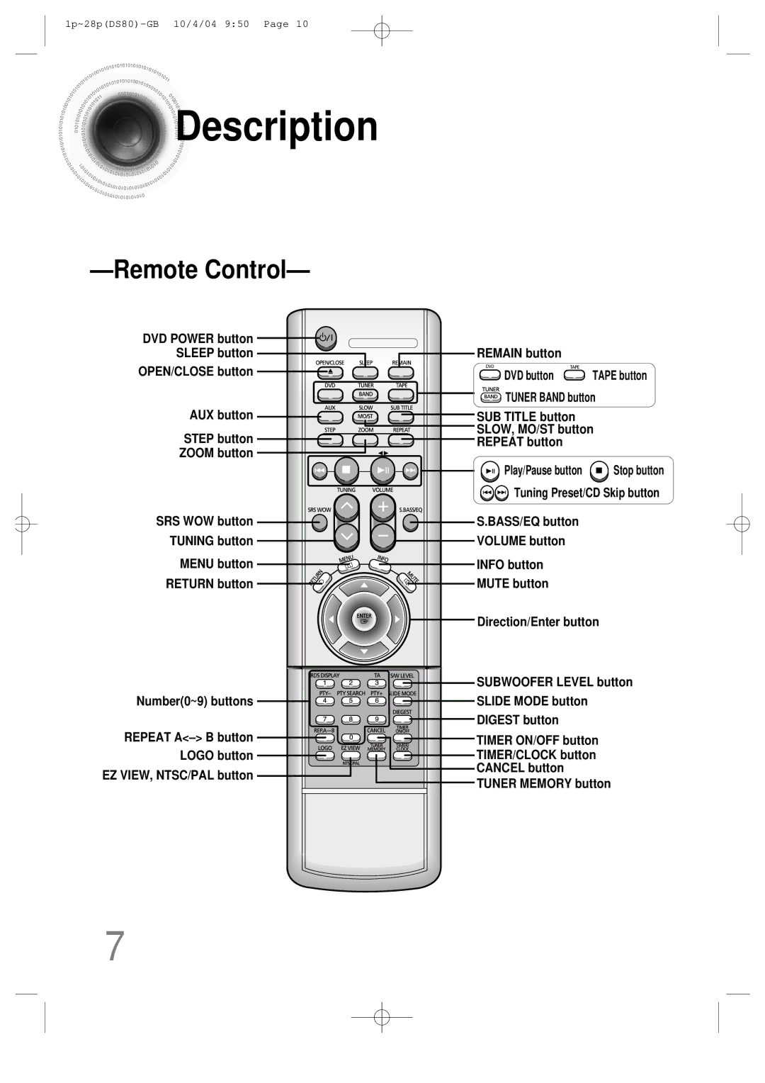 Samsung MMDS80RH/ELS manual Remote Control 