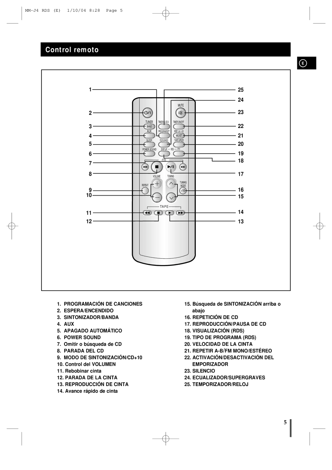 Samsung MM-J4, MMJ4RH/ELS manual Control remoto, Mute 