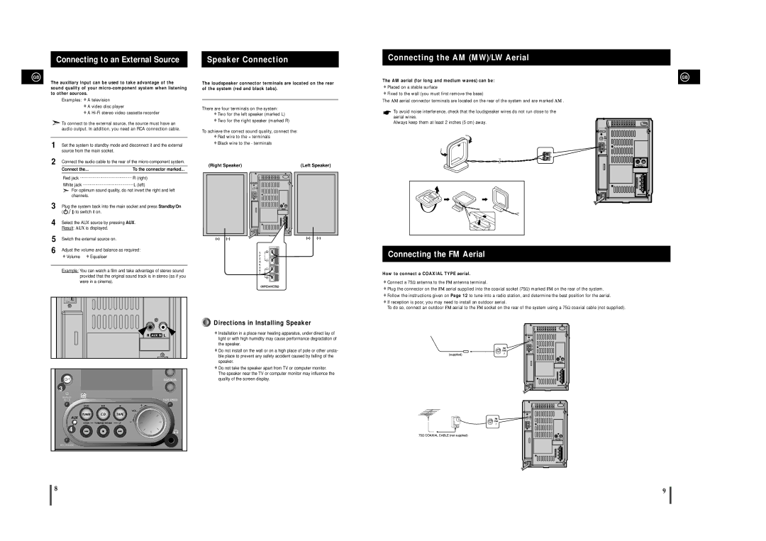 Samsung MM-J4, MMJ4RH/ELS, MMJ4QH/XFO Connecting to an External Source, Speaker Connection, Connecting the AM MW/LW Aerial 