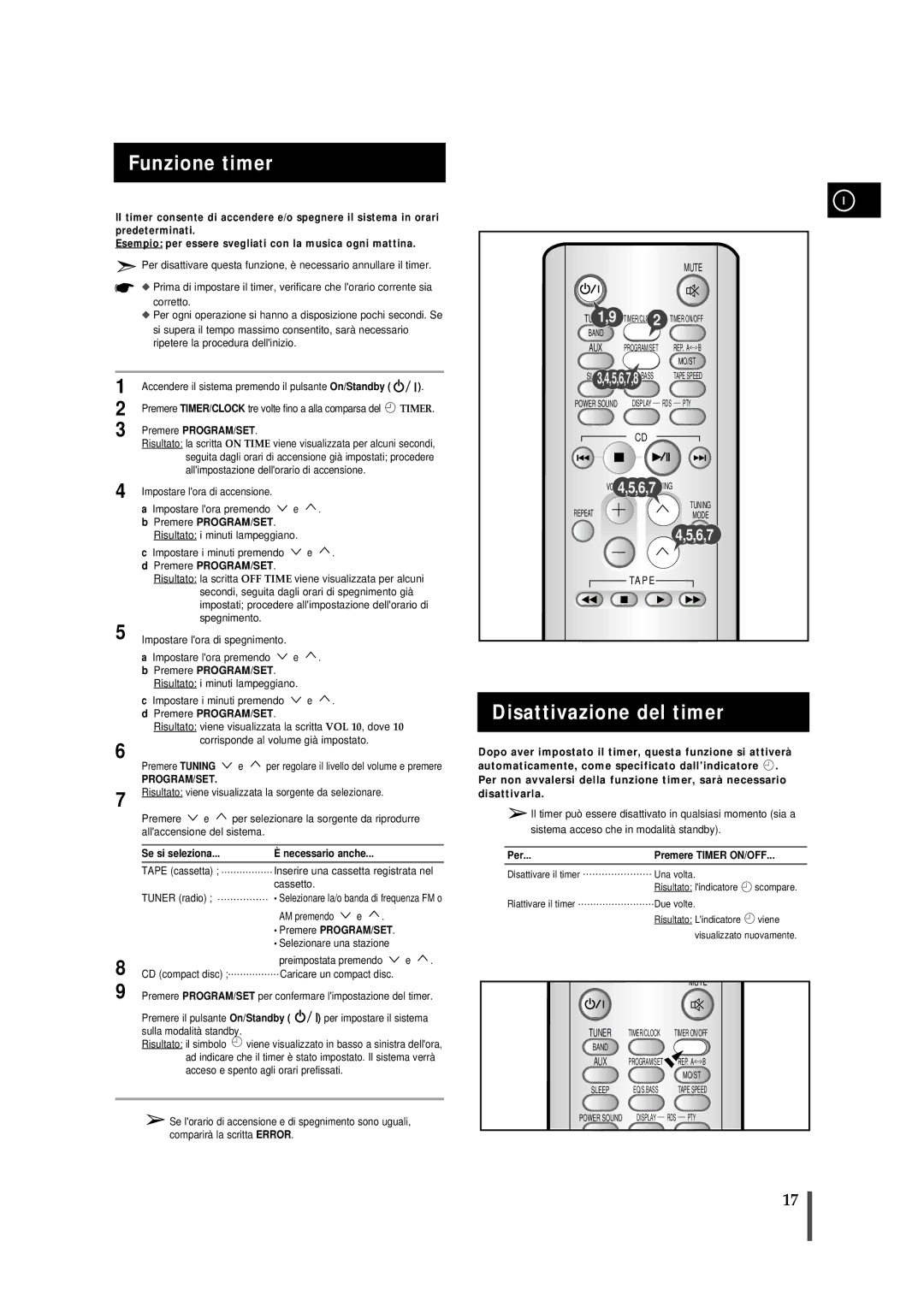 Samsung MMJ4QH/XFO, MMJ4RH/ELS manual Funzione timer, Disattivazione del timer, Se si seleziona, Per Premere Timer ON/OFF 