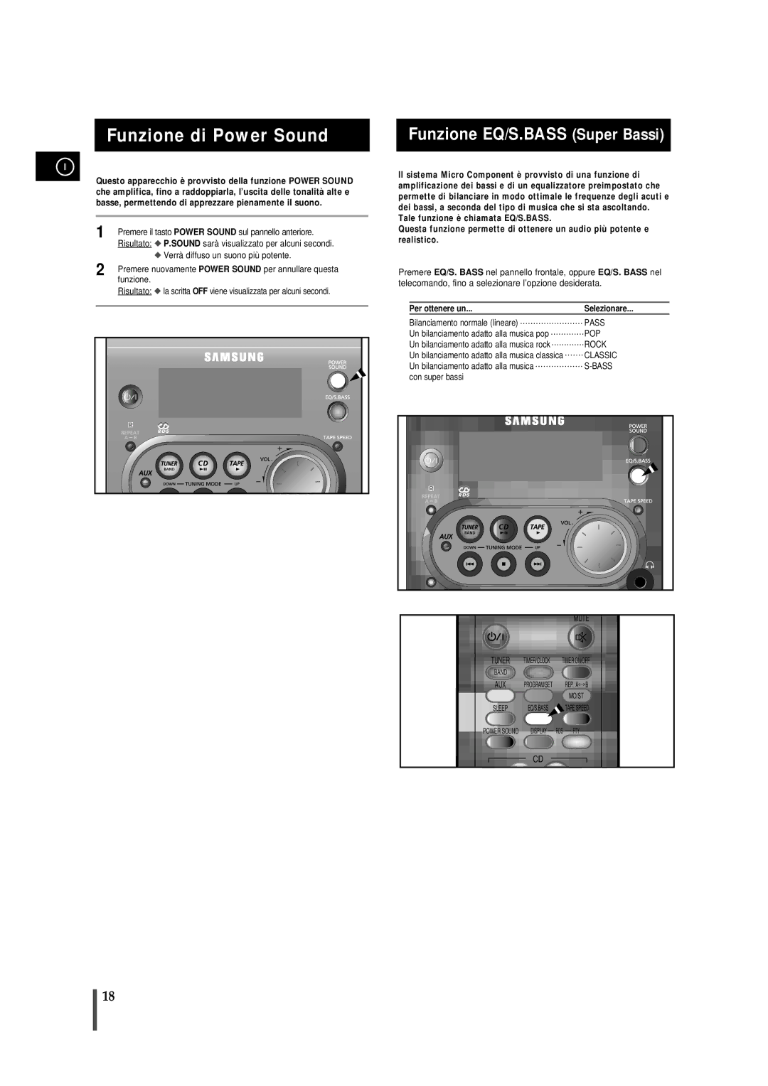 Samsung MMJ4RH/ELS, MMJ4QH/XFO manual Funzione di Power Sound, Funzione EQ/S.BASS Super Bassi, Per ottenere un Selezionare 