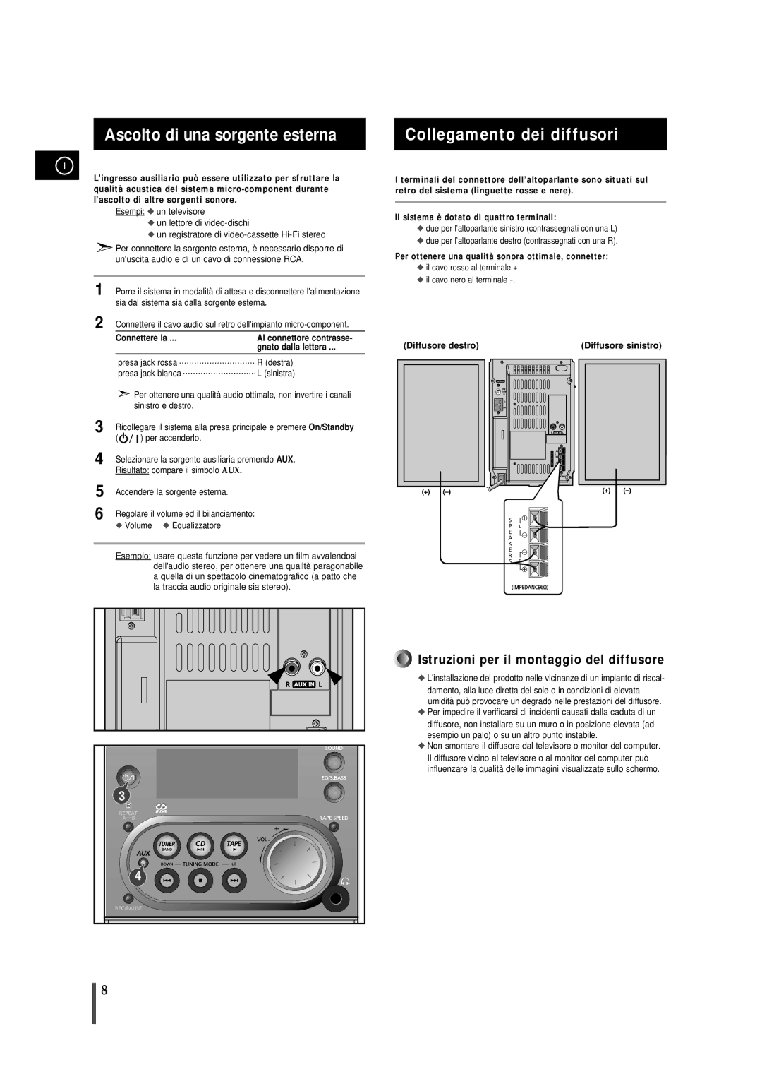 Samsung MMJ4RH/ELS, MMJ4QH/XFO manual Ascolto di una sorgente esterna, Collegamento dei diffusori, Diffusore destro 