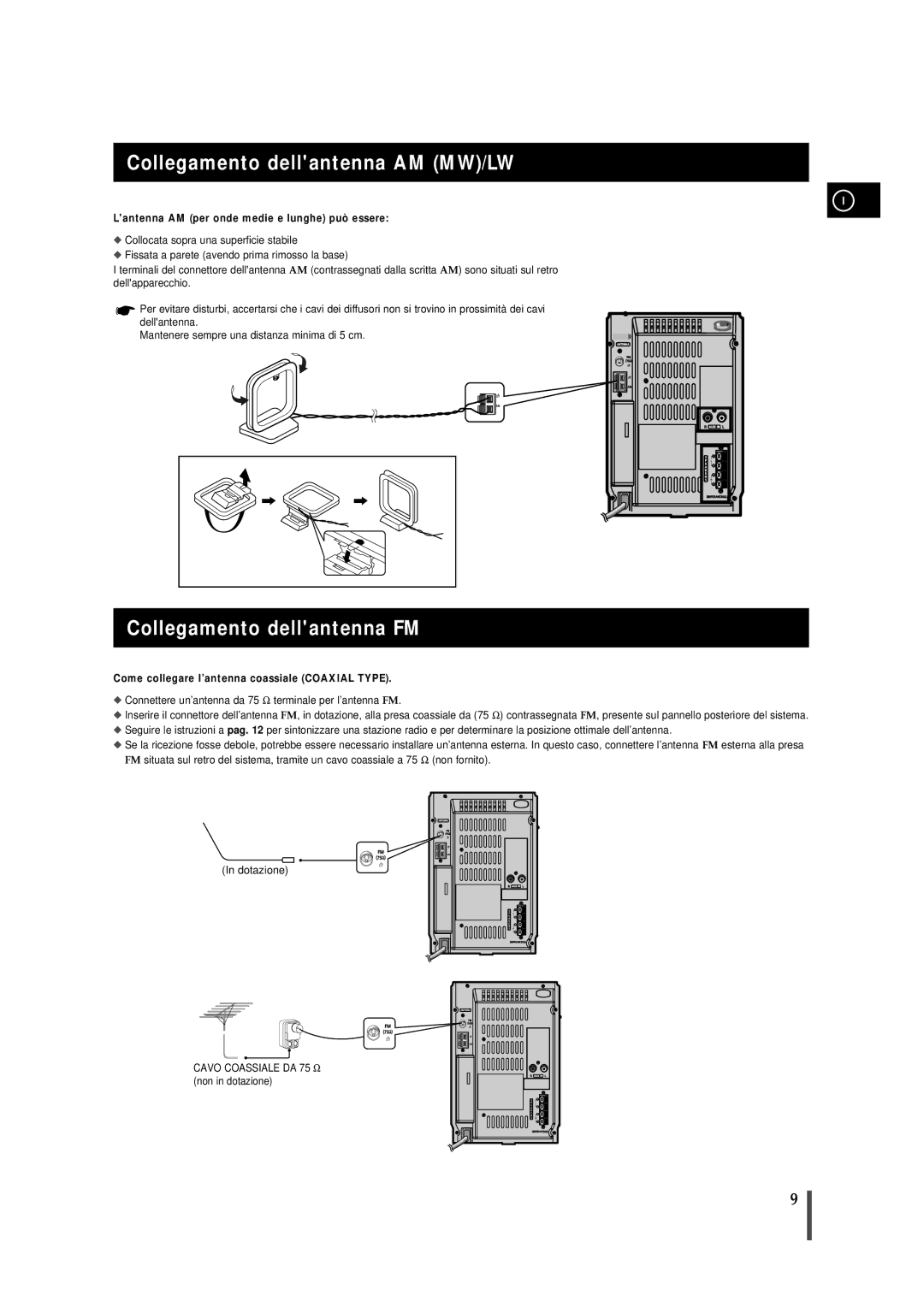 Samsung MMJ4QH/XFO, MMJ4RH/ELS manual Collegamento dellantenna AM MW/LW, Collegamento dellantenna FM 