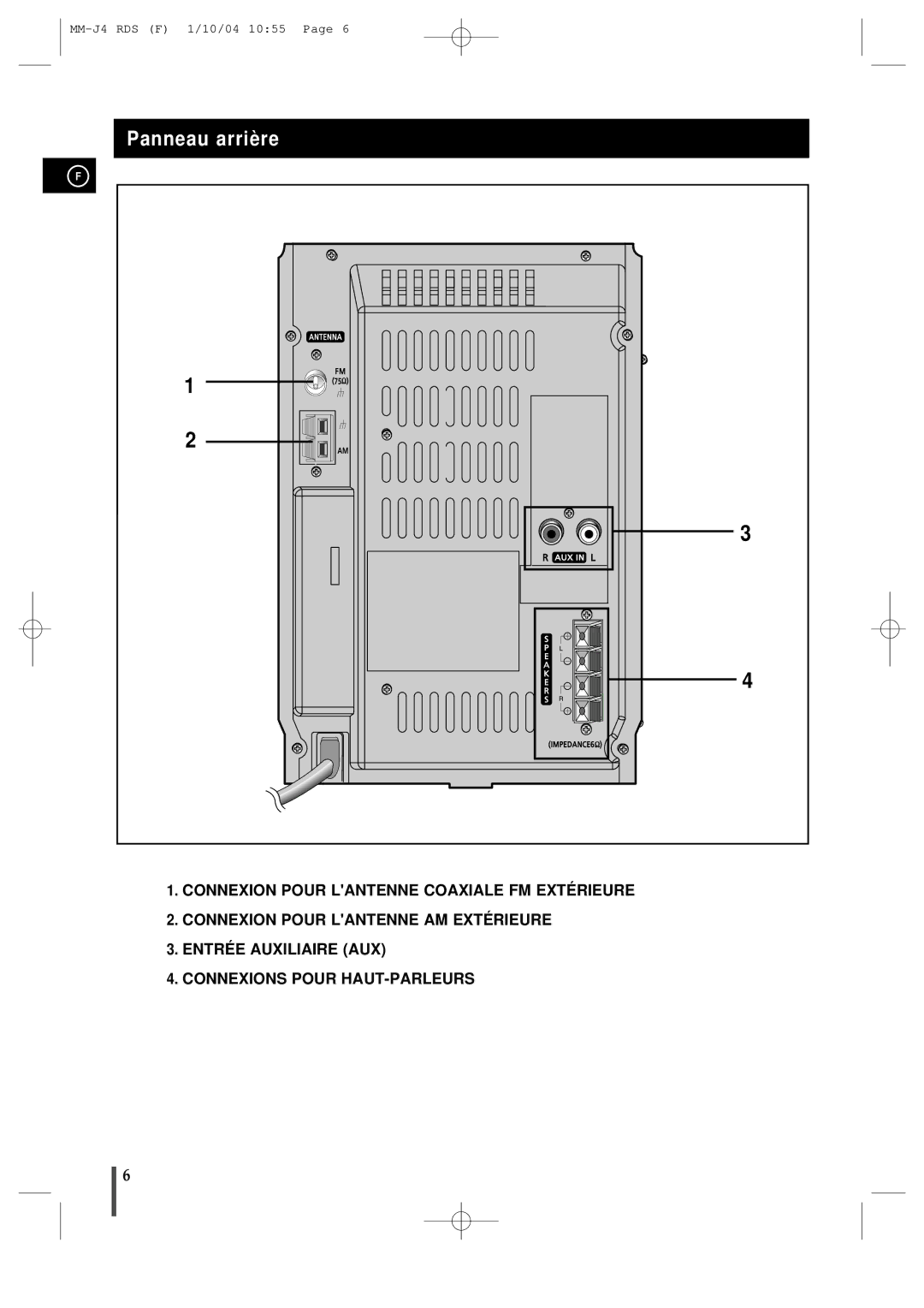 Samsung MMJ4RH/ELS manual Panneau arrière 