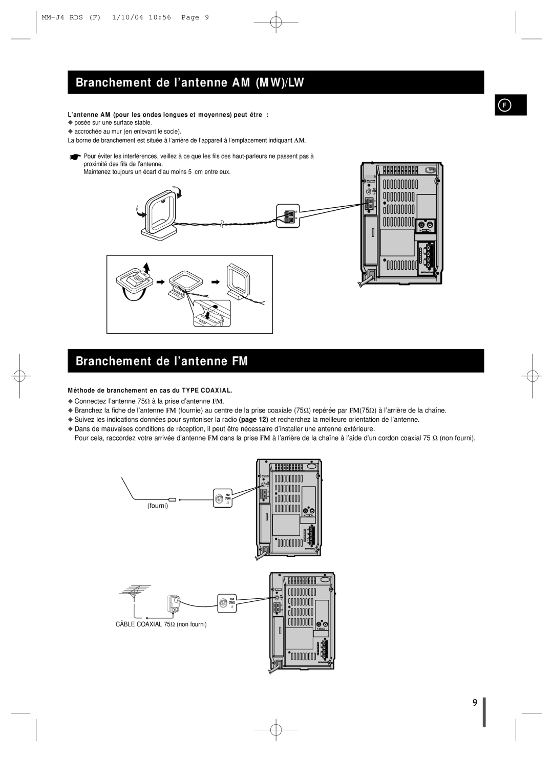 Samsung MMJ4RH/ELS Branchement de l’antenne AM MW/LW, Branchement de l’antenne FM, Fourni CÂ BLE Coaxial 75Ω non fourni 