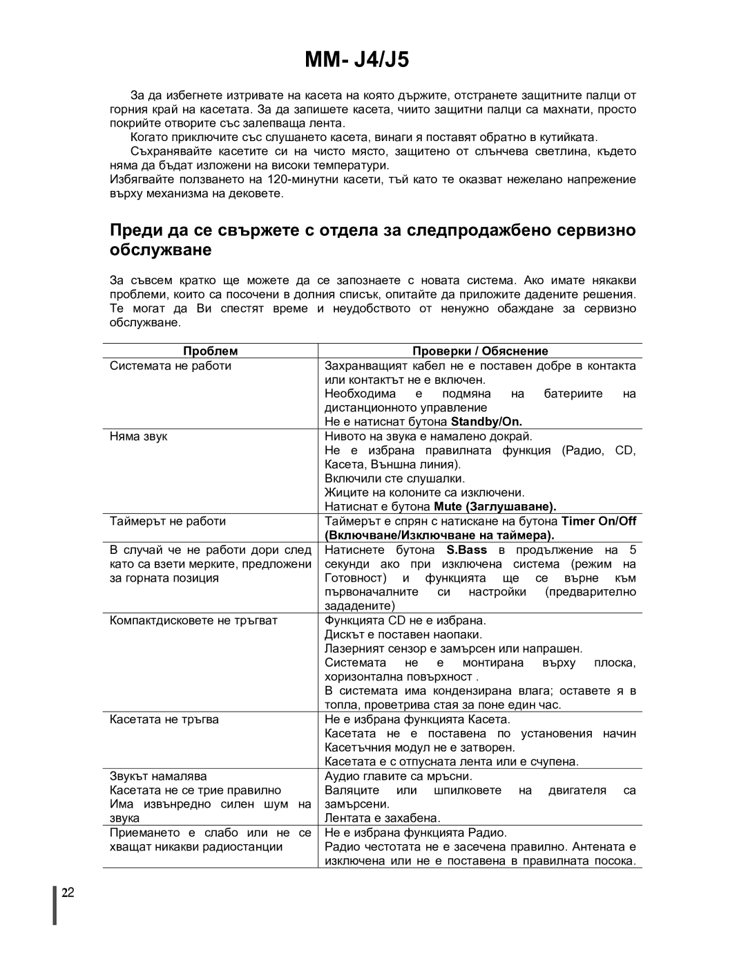 Samsung MMJ4RH/ELS manual Проблем Проверки / Обяснение, Натиснат е бутона Mute Заглушаване, Включване/Изключване на таймера 