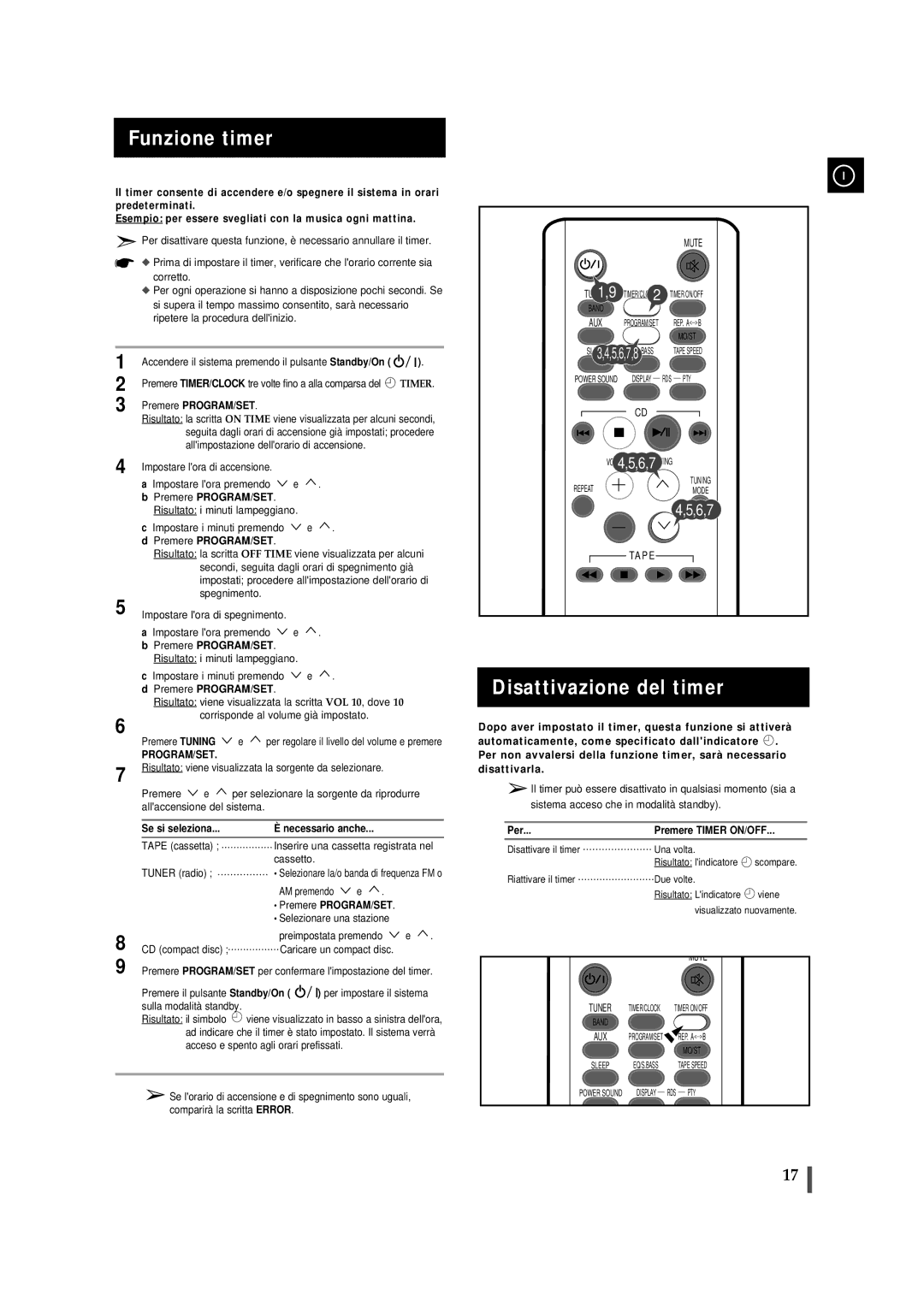 Samsung MMJ5QH/XFO, MMJ5RH/ELS manual Funzione timer, Disattivazione del timer, Se si seleziona, Per Premere Timer ON/OFF 