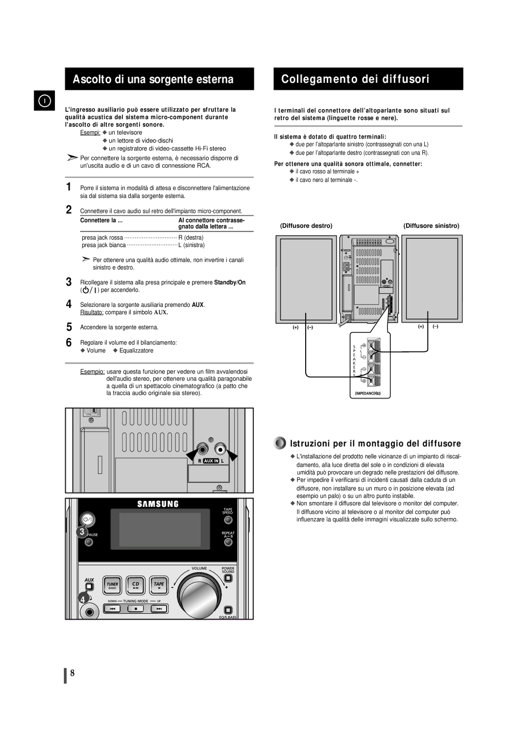 Samsung MMJ5RH/ELS, MMJ5QH/XFO manual Ascolto di una sorgente esterna, Collegamento dei diffusori, Diffusore destro 