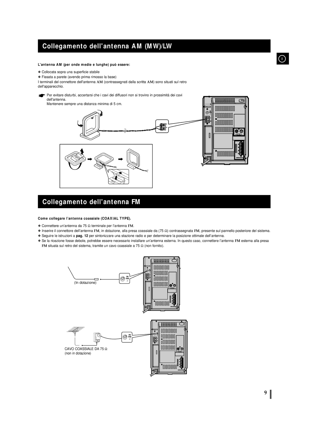 Samsung MMJ5QH/XFO, MMJ5RH/ELS manual Collegamento dellantenna AM MW/LW, Collegamento dellantenna FM 