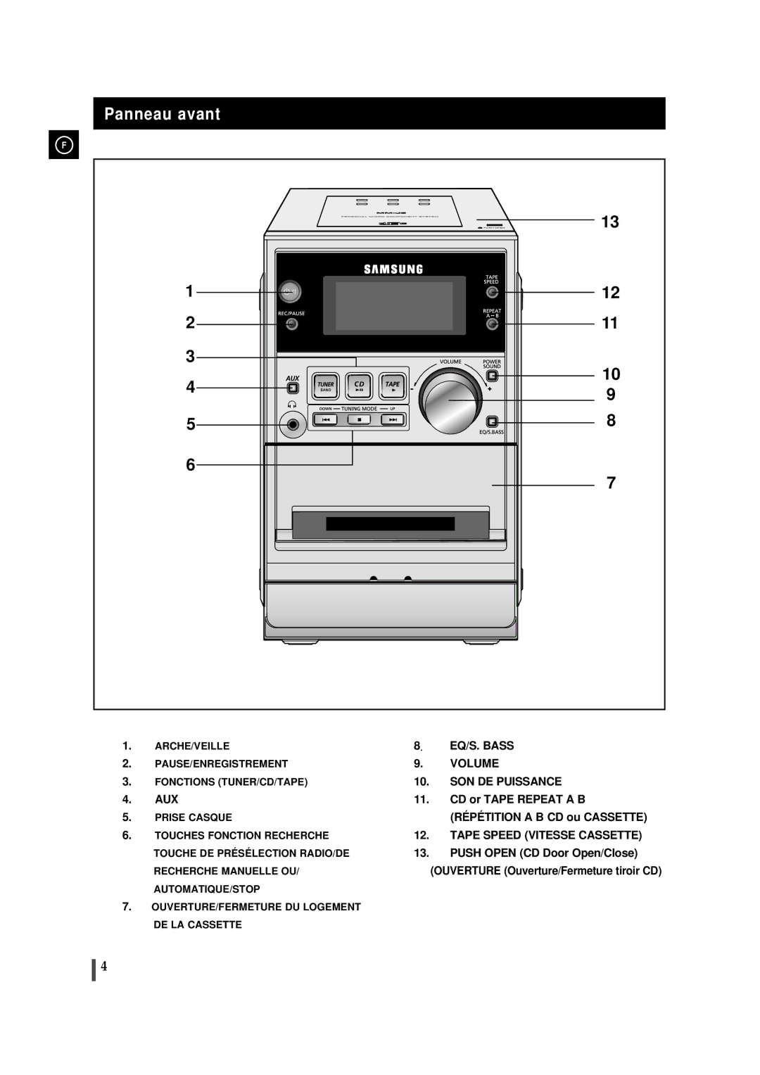 Samsung MMJ5RH/ELS, MMJ5SRH/ELS manual Panneau avant, Aux 