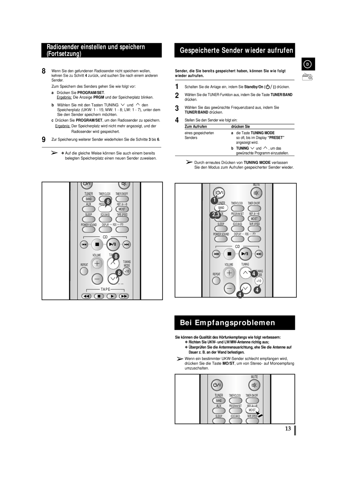 Samsung MMJ5SRH/ELS, MMJ5RH/ELS manual Gespeicherte Sender wieder aufrufen, Bei Empfangsproblemen 