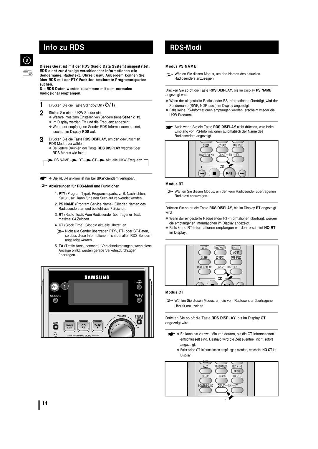 Samsung MMJ5RH/ELS, MMJ5SRH/ELS manual Info zu RDS, Abkürzungen für RDS-Modi und Funktionen 