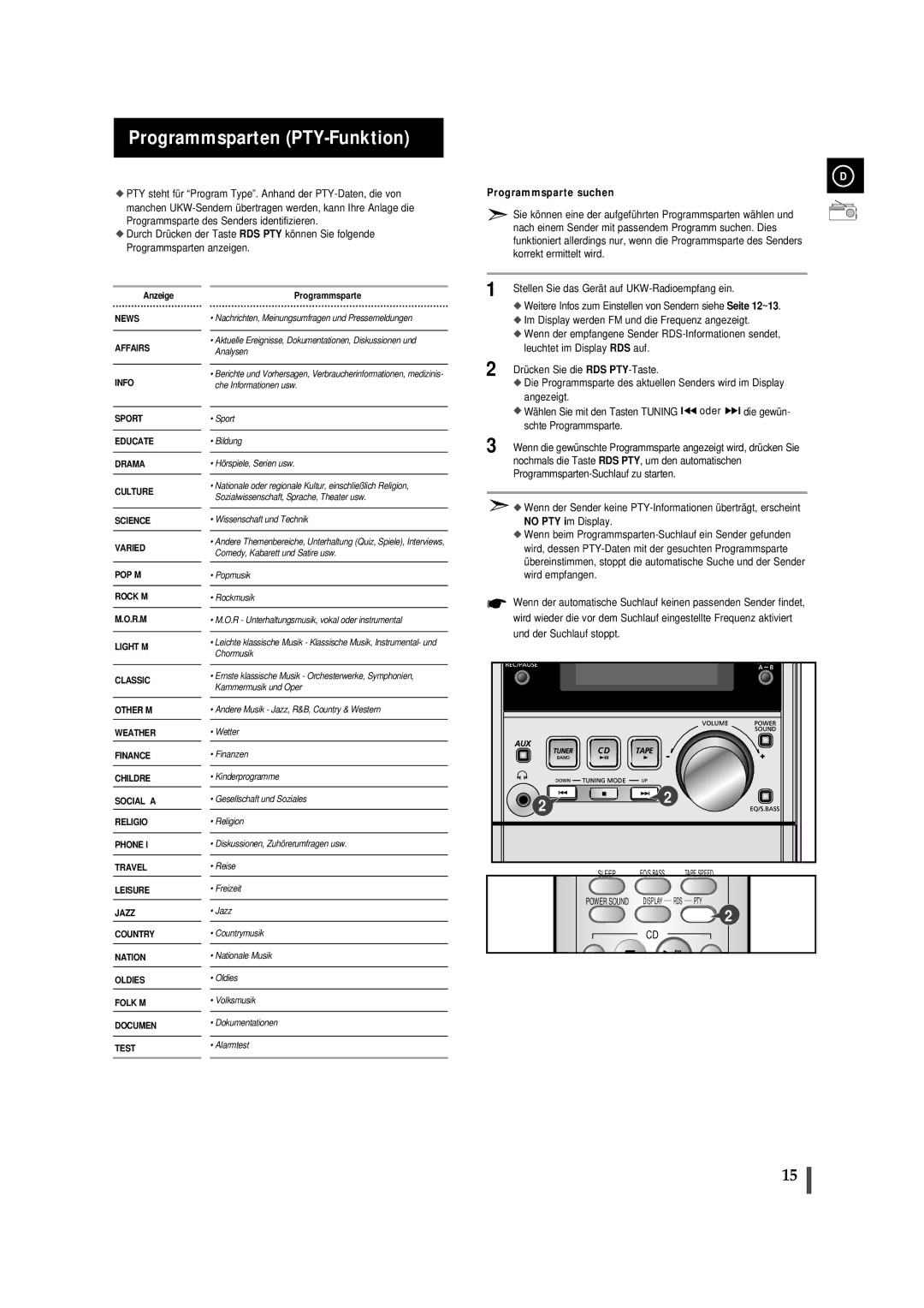 Samsung MMJ5SRH/ELS, MMJ5RH/ELS manual Programmsparten PTY-Funktion, Programmsparte suchen 