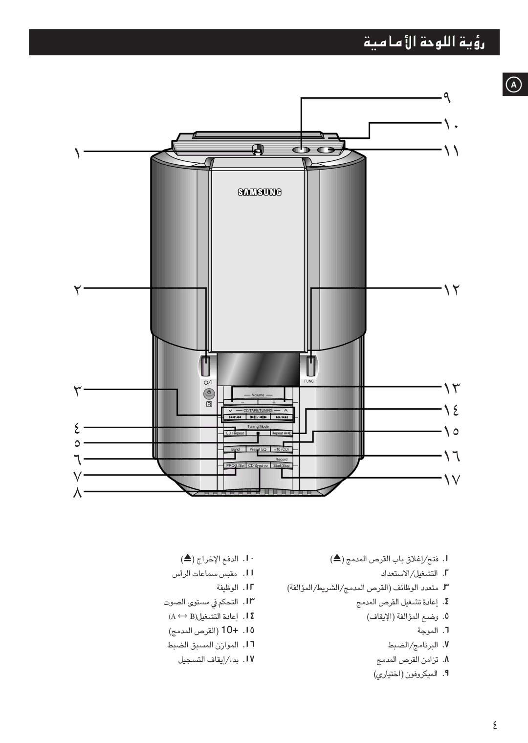 Samsung MML7FH/UMG manual ÇdÇÌ l-Çb, ÇLb±Z ÇIdÕ ¡UÈ ·`/Å¬šâ, ‚eÆ Lã… ¸ À‚LU€‡, ÇLb±Z ÇIdÕ +01 