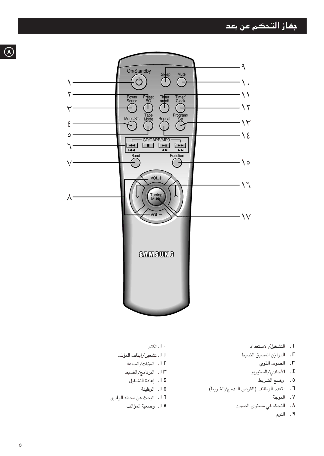 Samsung MML7FH/UMG manual EqZ pŠ À‚LU€‡ Qœaî, ÇIuê ÇBuÜ, ÇBuÜ ±¼·ué w- Ç·ºJr, ÇLb±Z/ÇAd´j ÇIdÕ ÇuªUzn ±·FbÏ, ‚†À‚x Ž-àgq 