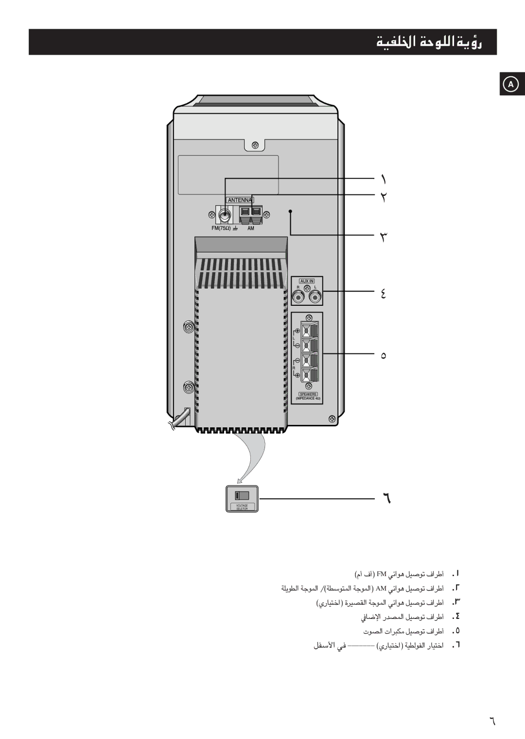 Samsung MML7FH/UMG manual Àƒw ÍáŽÀ‚ƒTŽ 