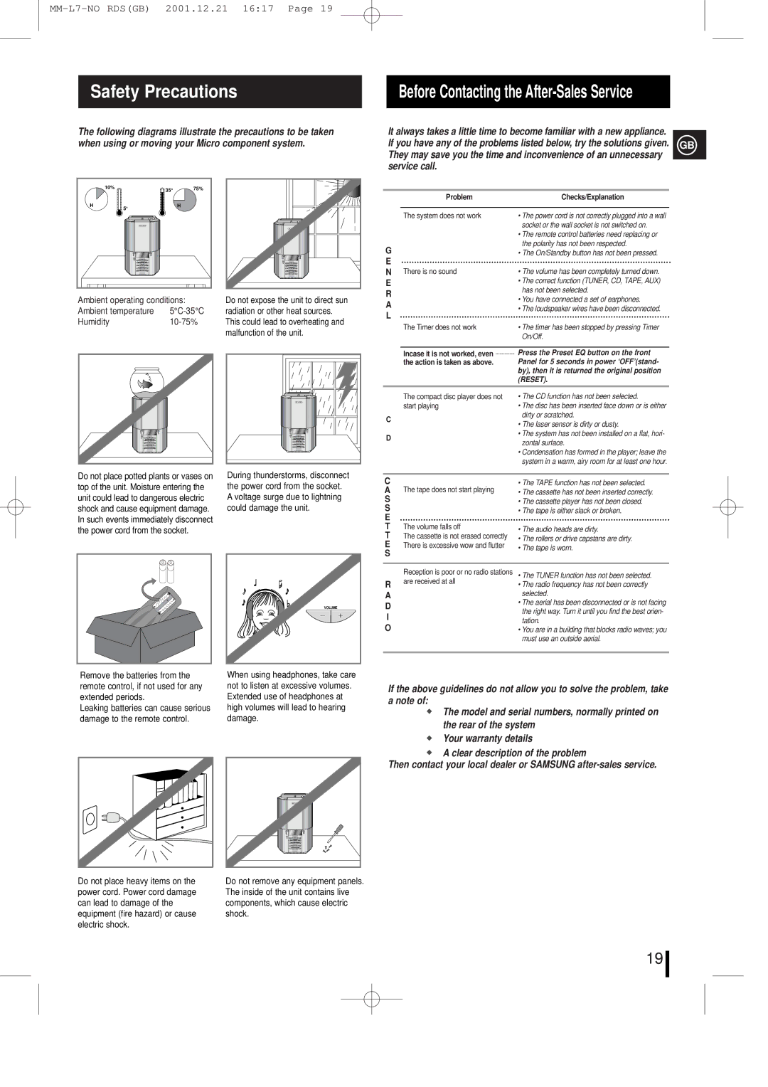 Samsung MML7FH/UMG manual Safety Precautions, Before Contacting the After-Sales Service 