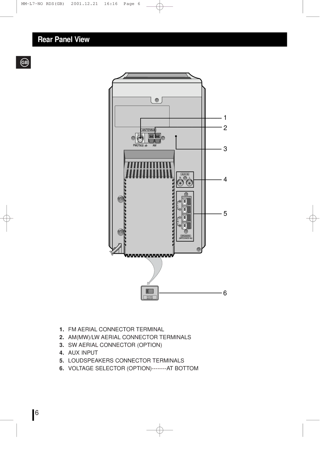 Samsung MML7FH/UMG manual Rear Panel View 