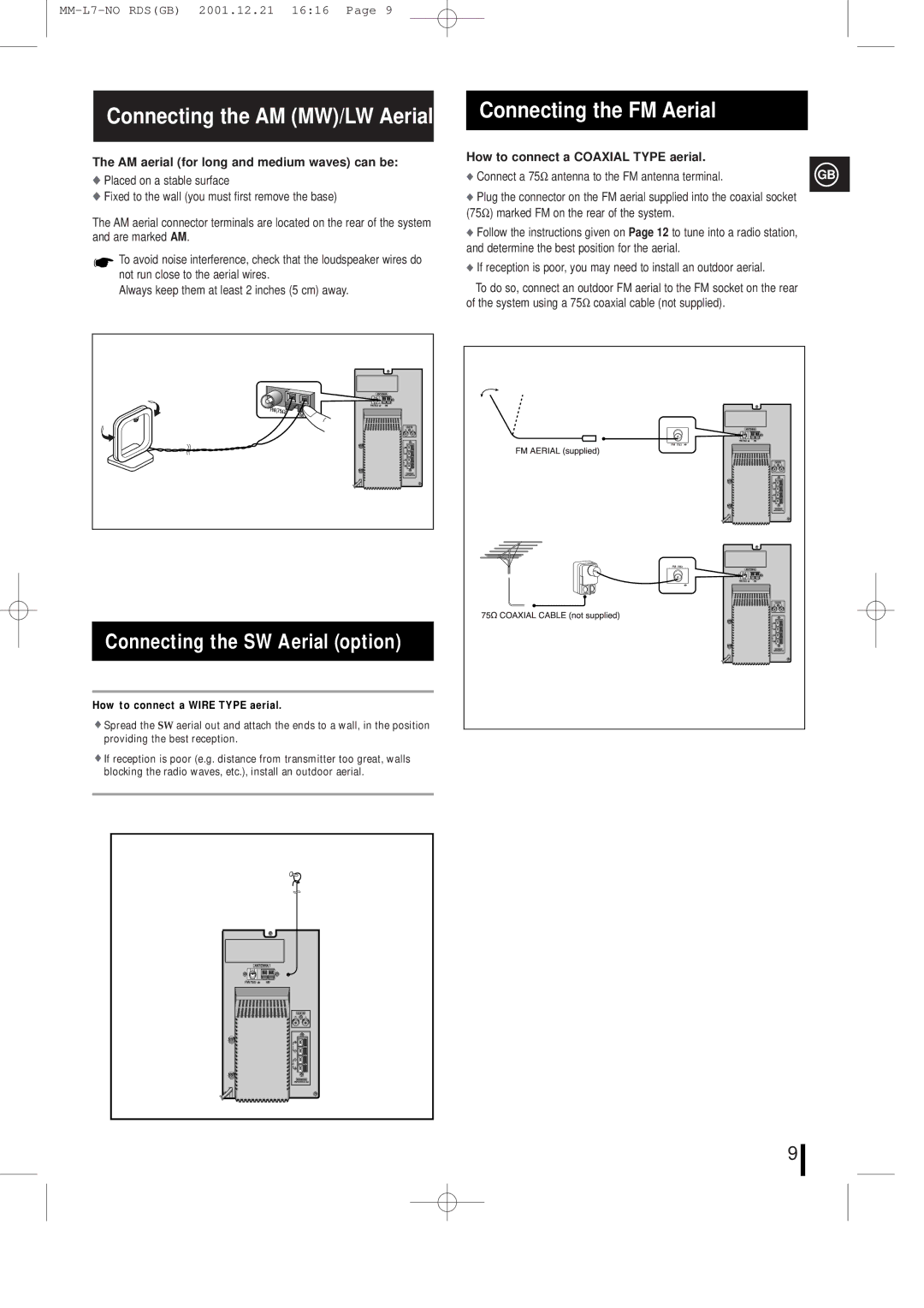 Samsung MML7FH/UMG Connecting the FM Aerial, Connecting the SW Aerial option, AM aerial for long and medium waves can be 