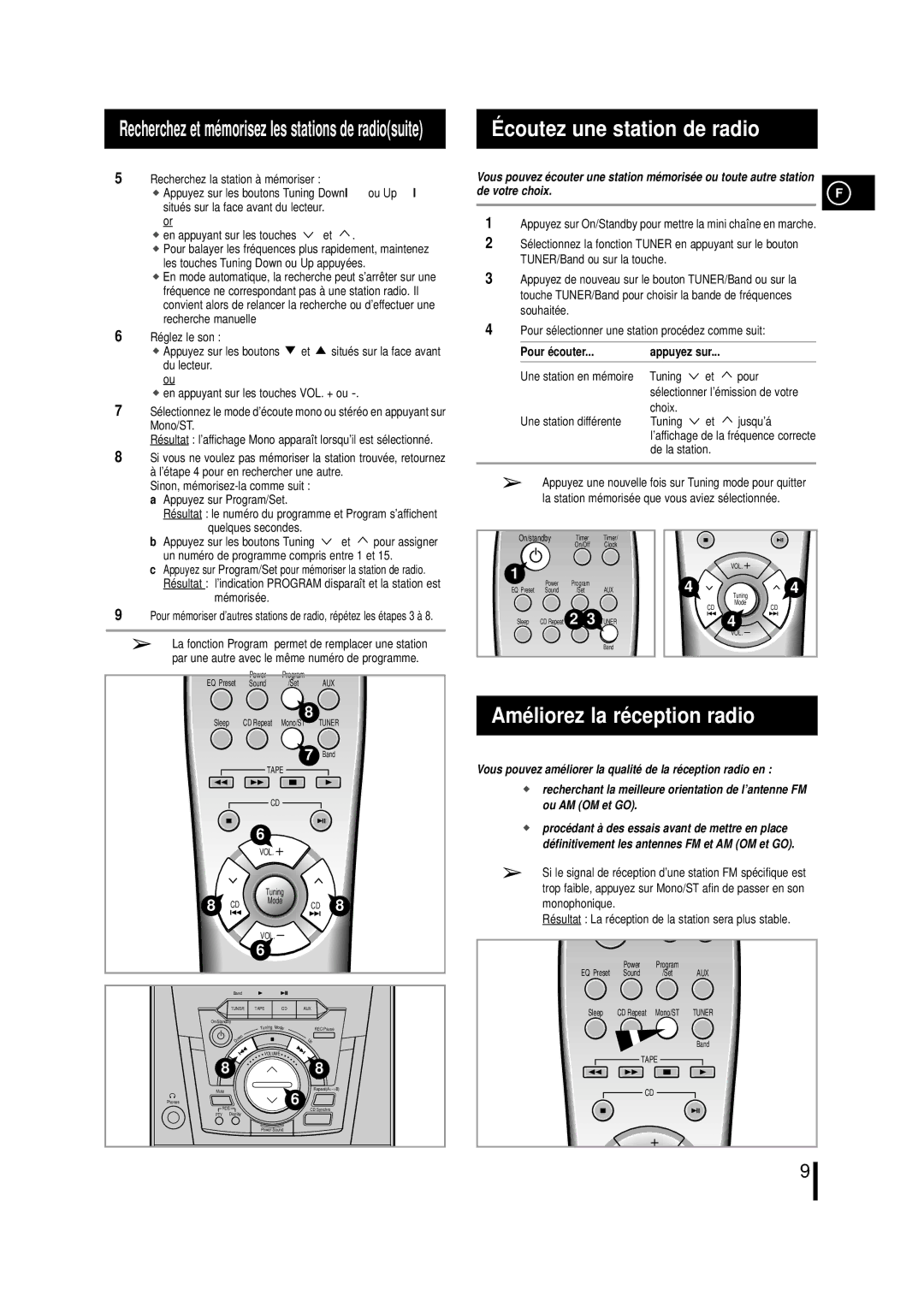 Samsung MMN4RH/ELS manual Coutez une station de radio, Amé liorez la ré ception radio, De votre choix, Pour écouter 