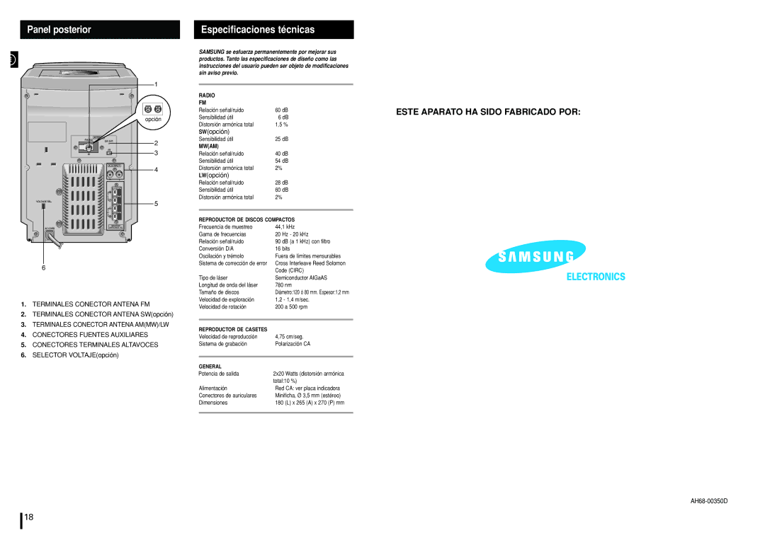 Samsung MMN7RH/ELS, MM-N7 manual Panel posterior, Especificaciones técnicas, Sensibilidad útil 25 dB, 200 a 500 rpm 