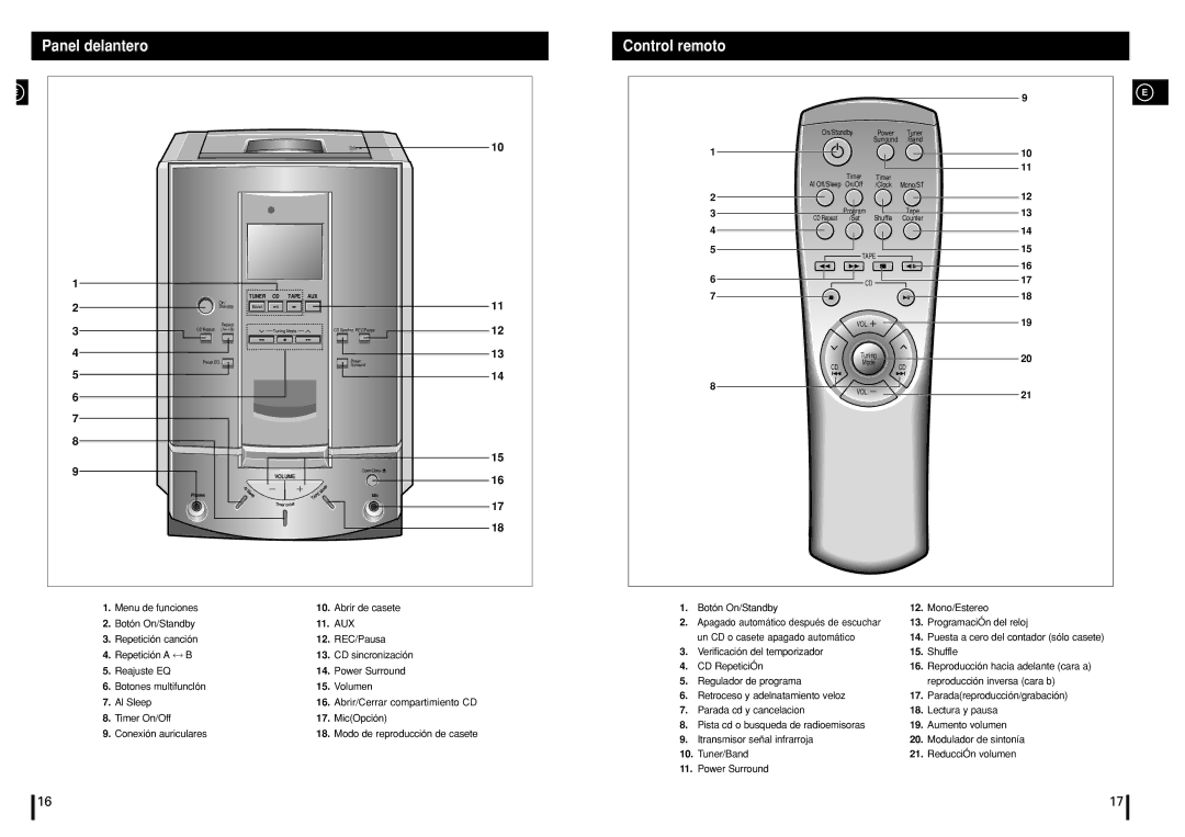 Samsung MM-N7, MMN7RH/ELS manual Panel delantero Control remoto, Tape AUX 