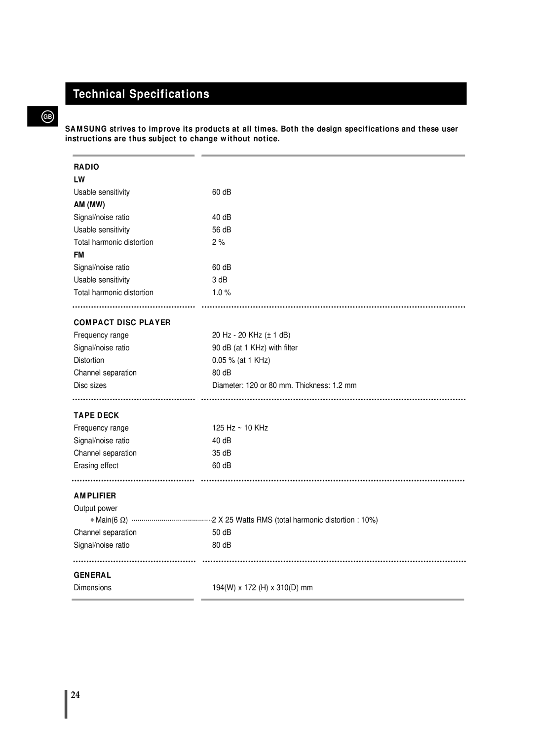 Samsung MMS8RH/ELS manual Technical Specifications, Compact Disc Player 