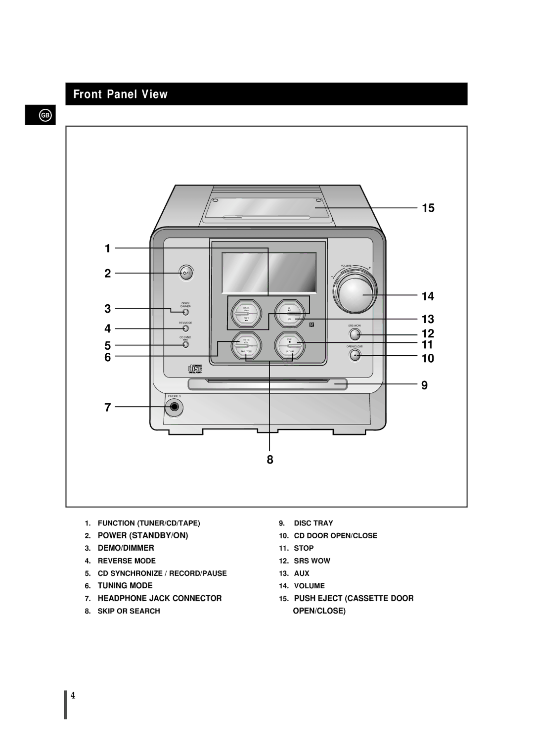 Samsung MMS8RH/ELS manual Front Panel View 