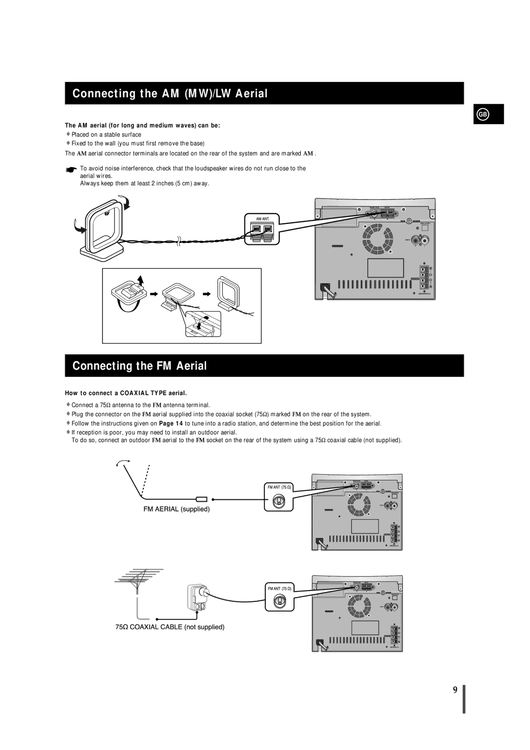 Samsung MMS8RH/ELS Connecting the AM MW/LW Aerial, Connecting the FM Aerial, AM aerial for long and medium waves can be 