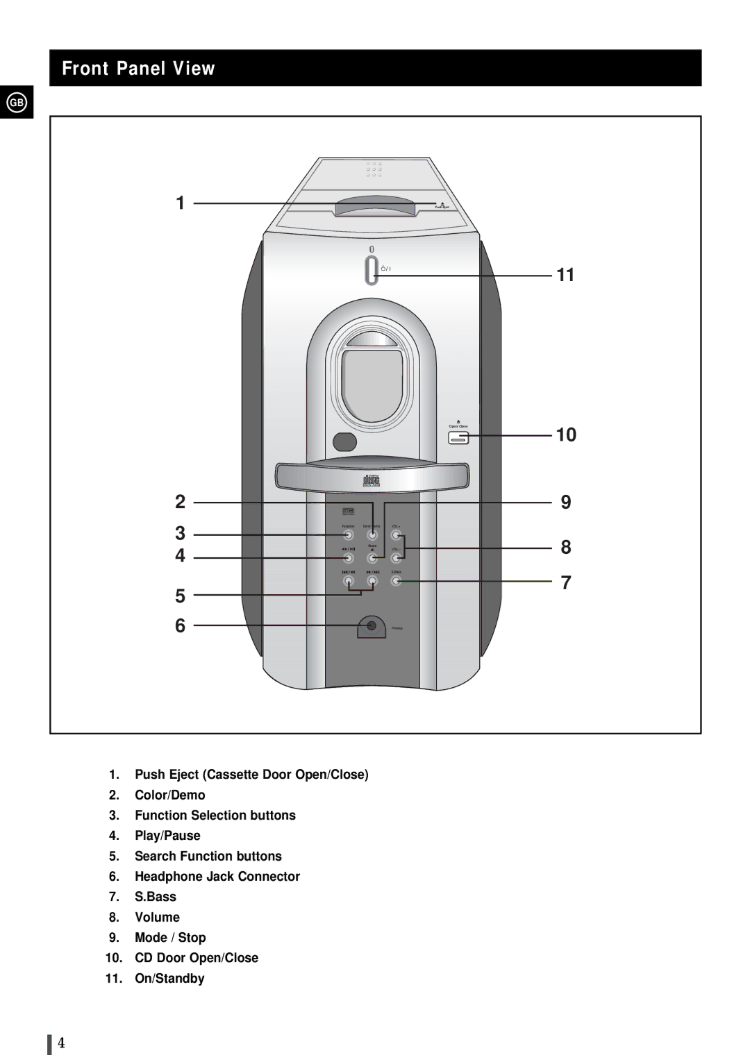 Samsung MMZ100QH/XFO, MMZ100RH/ELS manual Front Panel View 