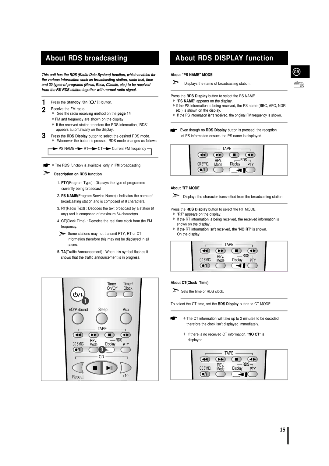 Samsung MMZB7TH/SAM, MMZB7RH/ELS manual About RDS broadcasting, About RDS Display function 