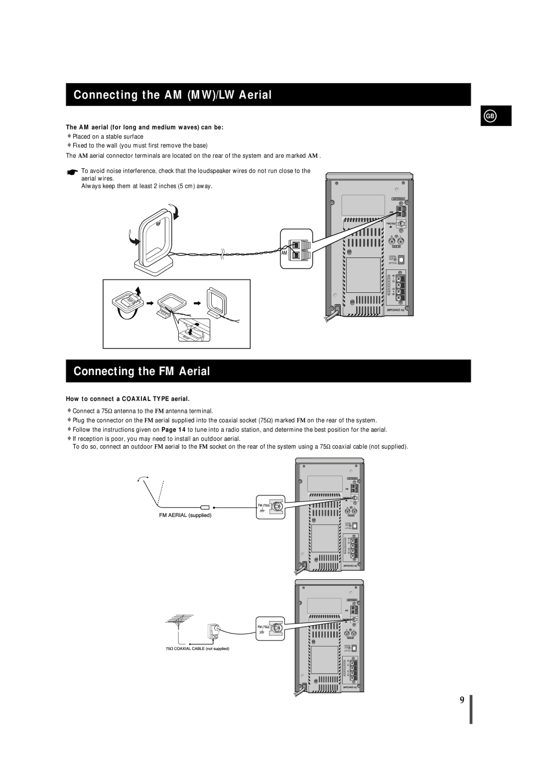 Samsung MMZB7TH/SAM Connecting the AM MW/LW Aerial, Connecting the FM Aerial, AM aerial for long and medium waves can be 