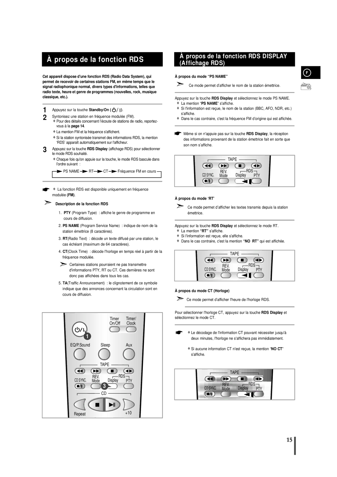 Samsung MMZB7RH/ELS Propos de la fonction RDS, Description de la fonction RDS, Propos du mode PS Name, Propos du mode ‘RT’ 