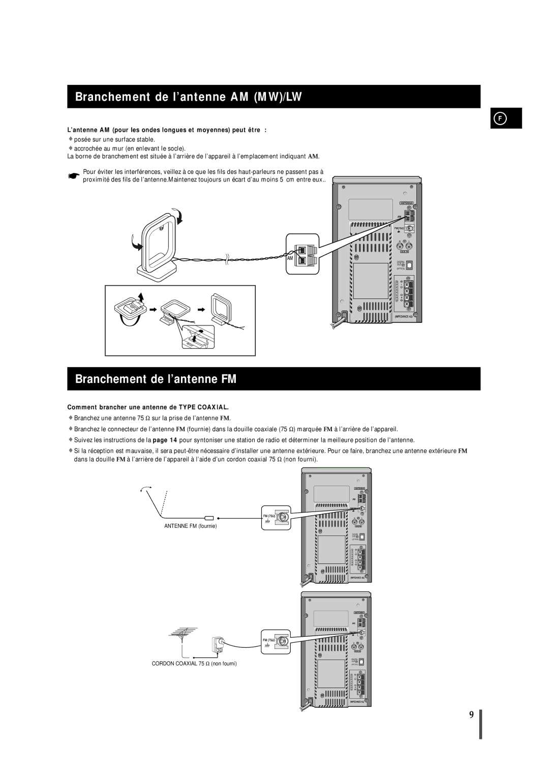 Samsung MMZB7RH/ELS manual Branchement de l’antenne AM MW/LW, Branchement de l’antenne FM 