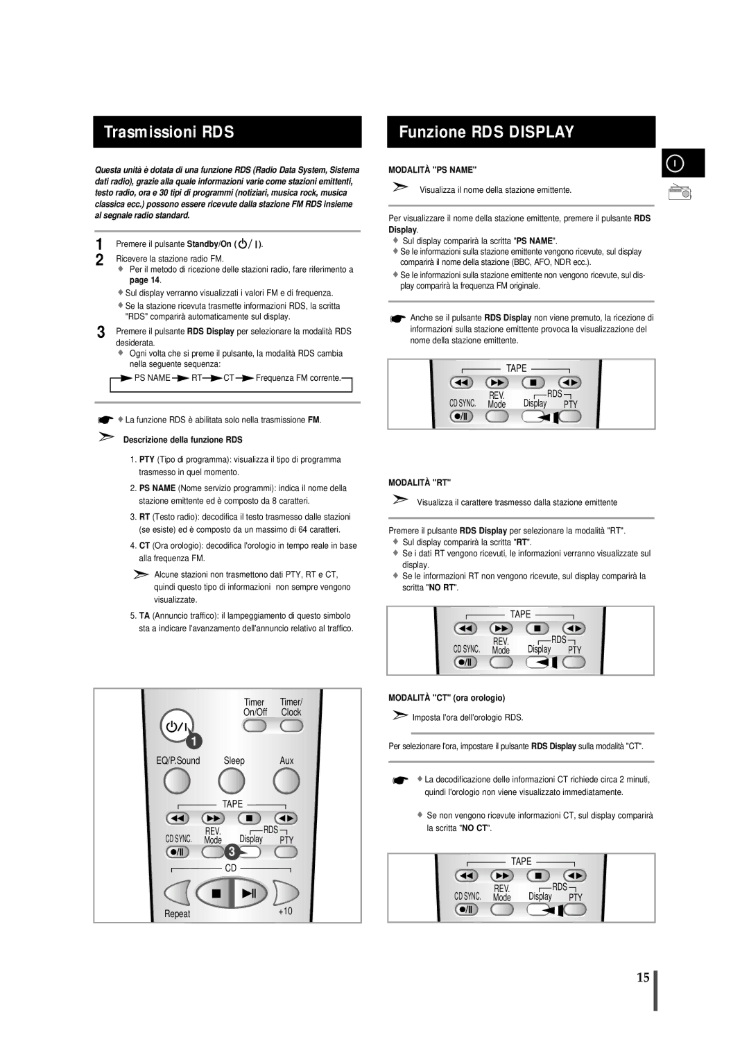 Samsung MMZB7RH/ELS Trasmissioni RDS, Funzione RDS Display, Premere il pulsante Standby/On, Descrizione della funzione RDS 