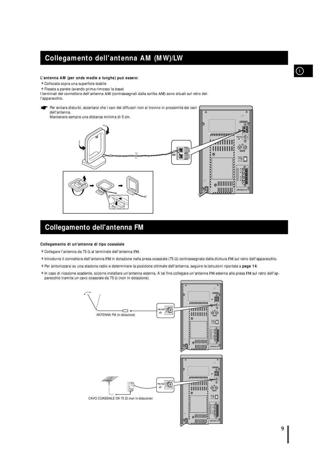 Samsung MMZB7RH/ELS manual Collegamento dellantenna AM MW/LW, Collegamento dellantenna FM 