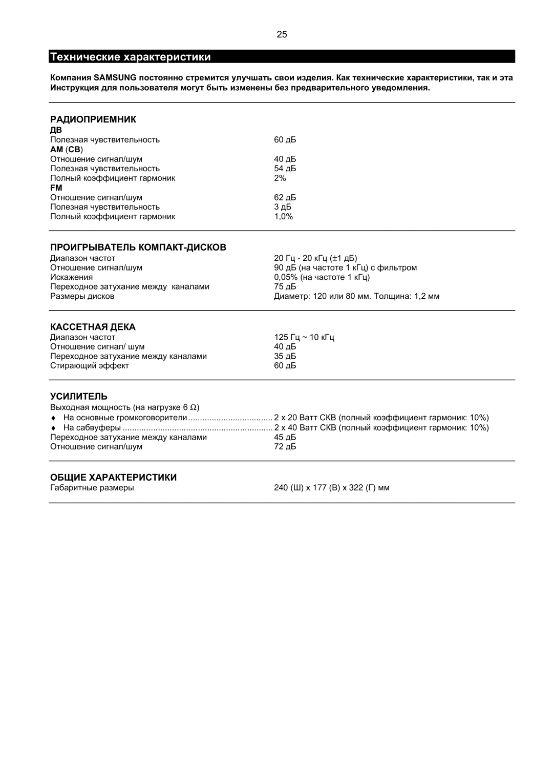 Samsung MMZB9QH/XFO manual $%&#$*+ 