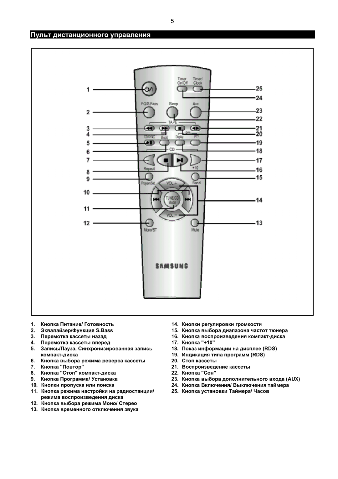 Samsung MMZB9QH/XFO manual 