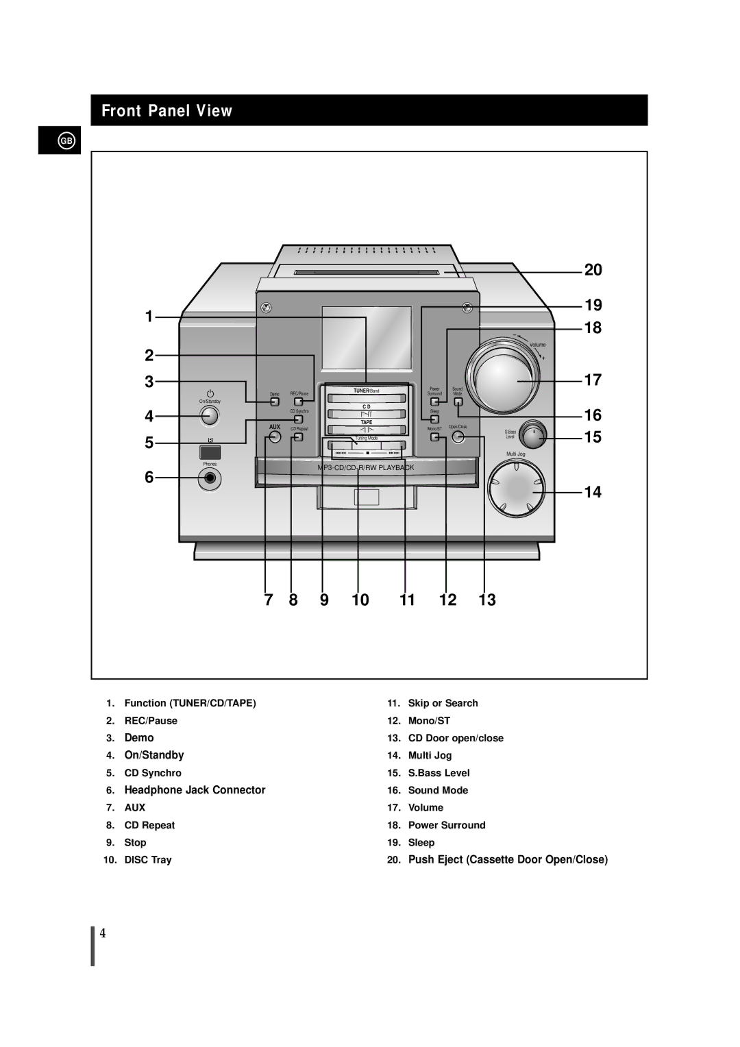 Samsung MMZB9RH/SPX, MMZB9RH/ELS, MMZB9QH/XFO manual Front Panel View, Headphone Jack Connector 