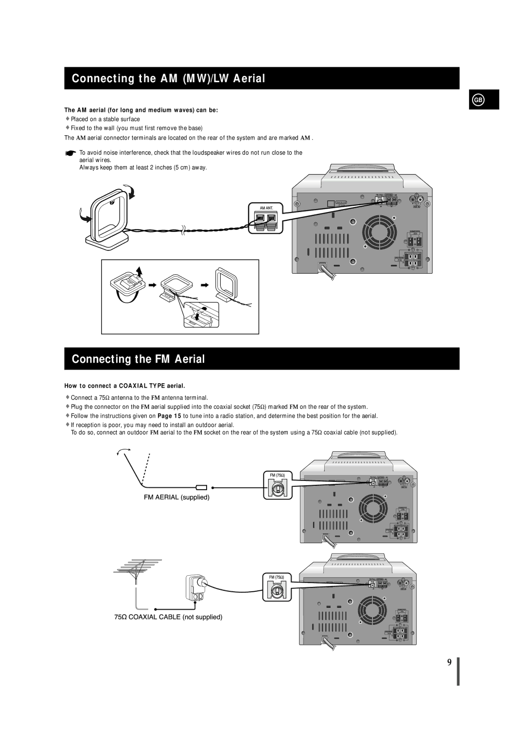 Samsung MMZB9RH/ELS Connecting the AM MW/LW Aerial, Connecting the FM Aerial, AM aerial for long and medium waves can be 