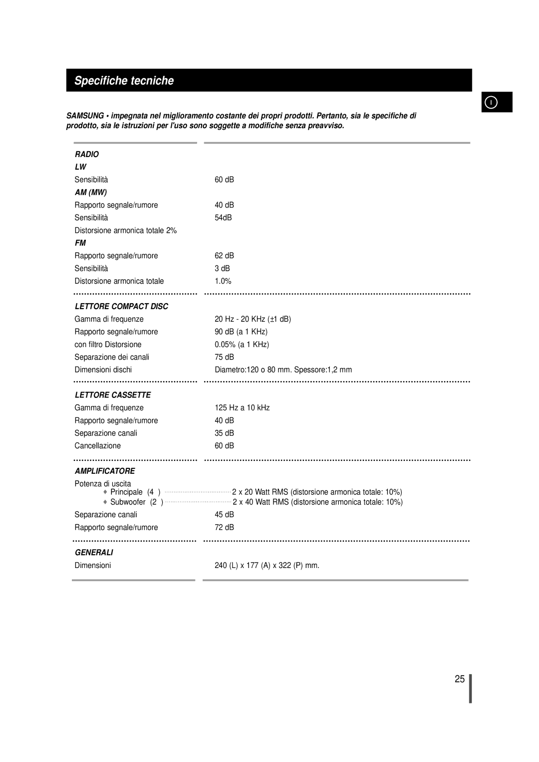 Samsung MMZB9RH/ELS manual Specifiche tecniche, Am Mw 