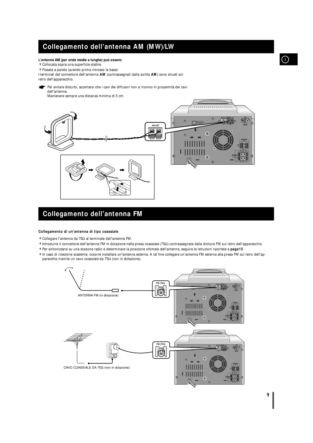 Samsung MMZB9RH/ELS manual Collegamento dellantenna AM MW/LW, Collegamento dellantenna FM 